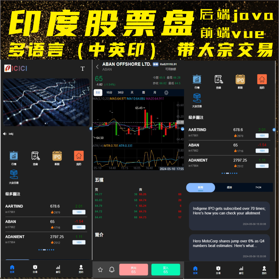 全新java印度股票盘前端vue代码开源含代理系统