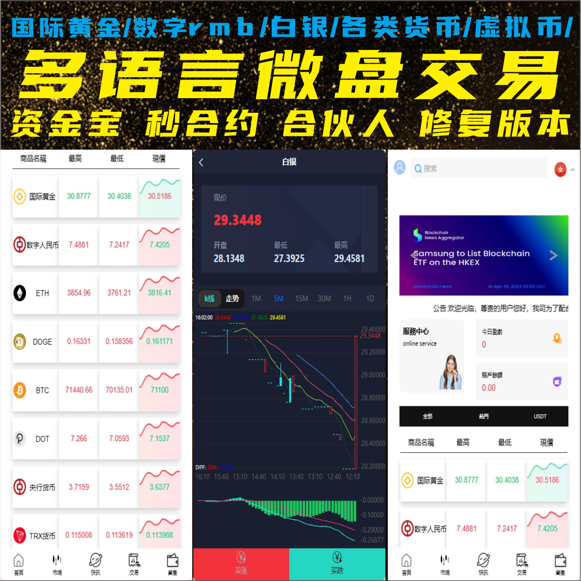 多语言海外微盘系统买张买跌秒合约国际黄金白银数字人民币虚拟币涨跌行情
